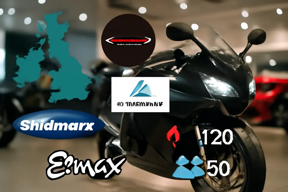 A variety of aftermarket motorcycle fairings available in the UK, highlighting different styles and types.