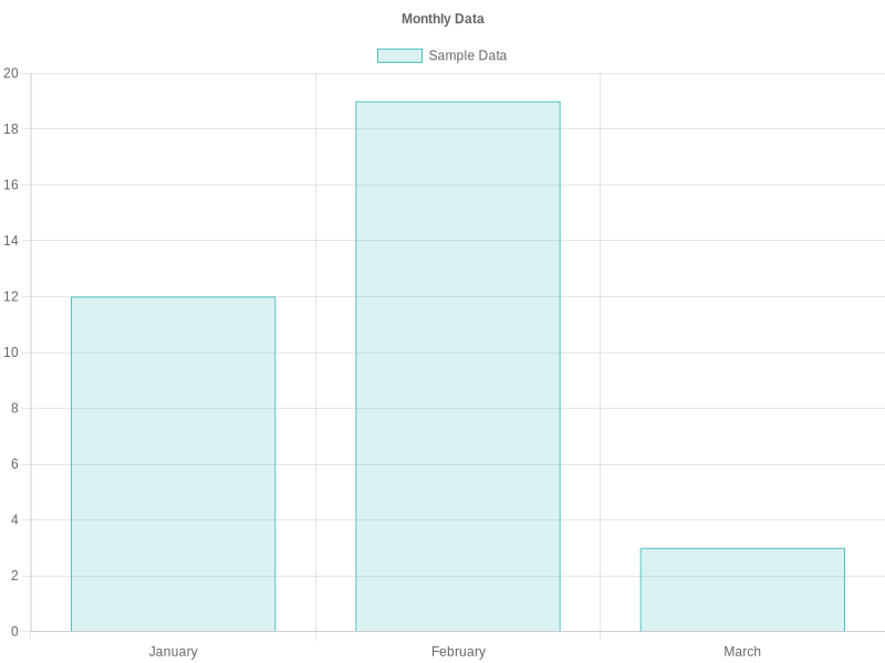 Motorcycle Fairing Insights