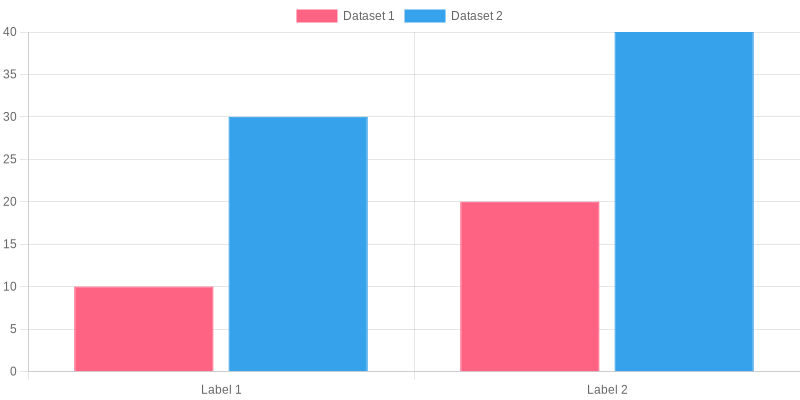 Benefits of Premium Fairings